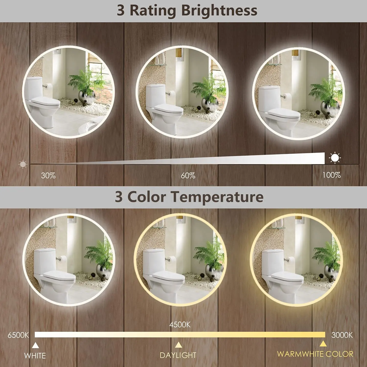 Dimmable Adjustable. Simply touch the dimmer Switch button to change light intensity from glimmer, normal to brightest. Smart mirror provides your life with more free choices.